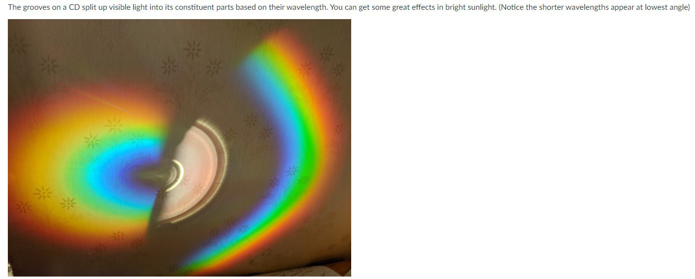 Image showing diffraction of light when shone on a CD