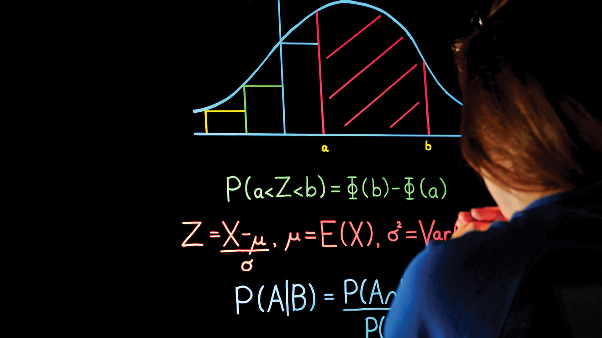 maths