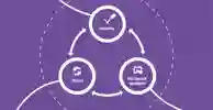 Line drawings and icons showing a circular economy model in the bioeconomy