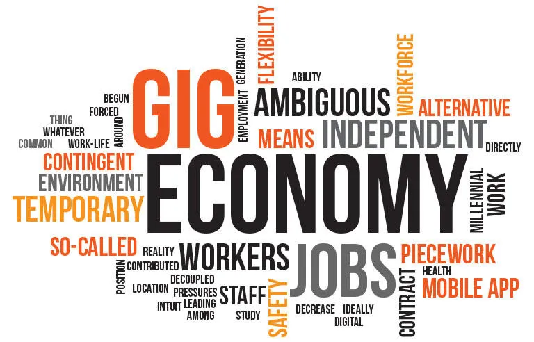Word image with the focus words gig, economy, jobs