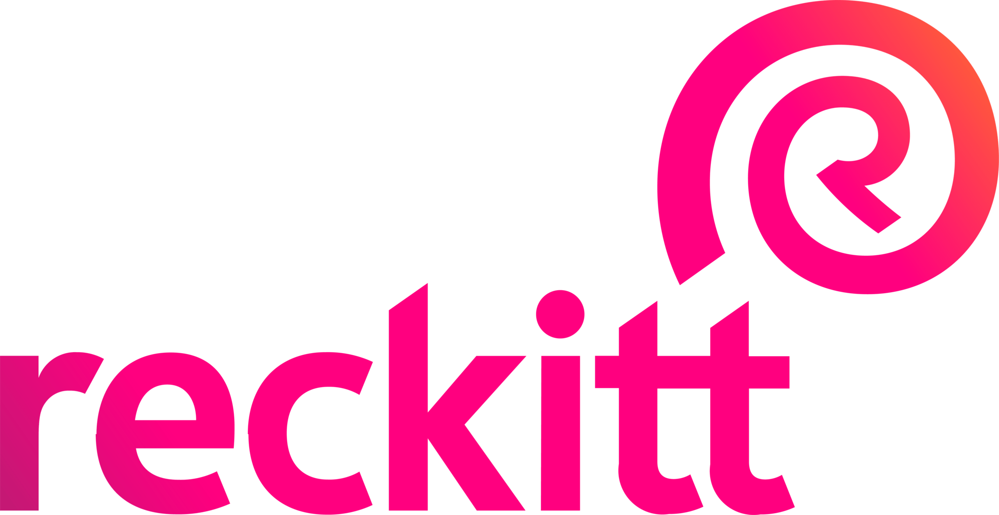 reckitt logo