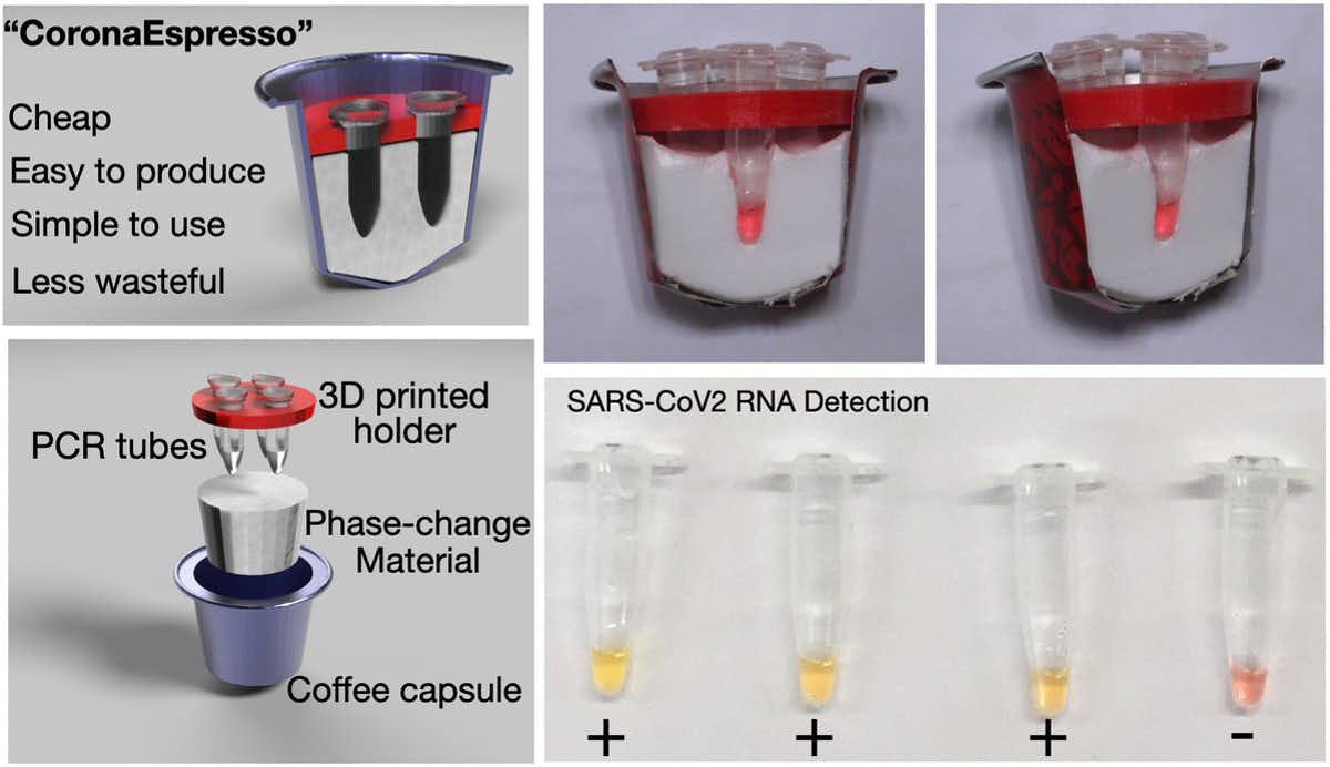 Coronavirus testing with coffee pods