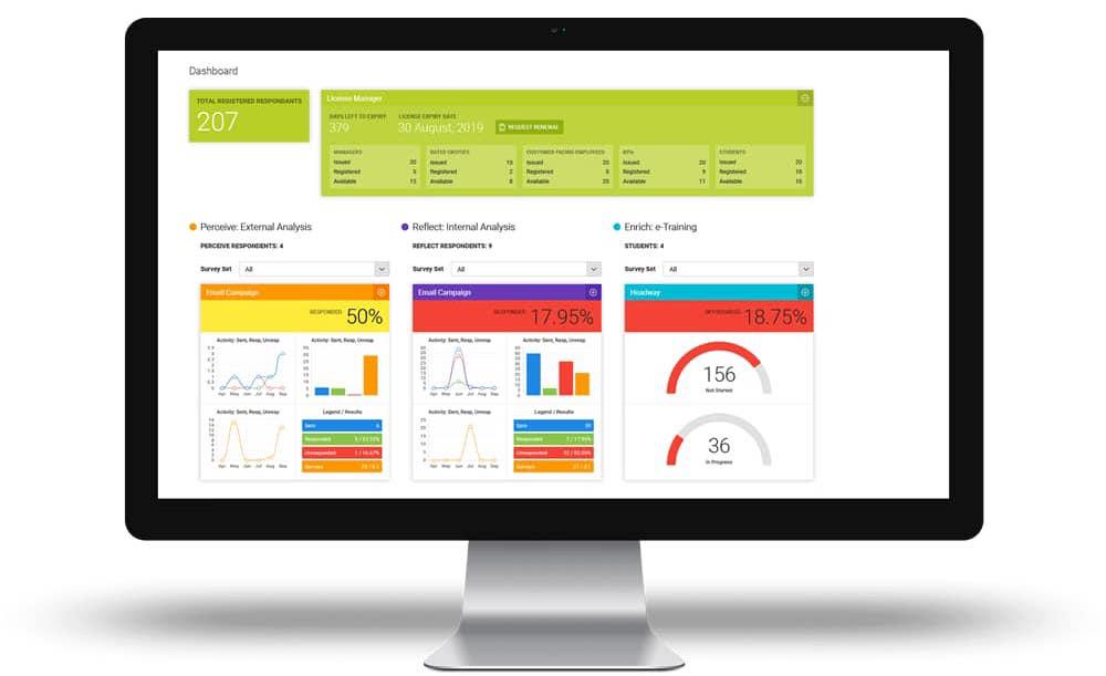 RISON SOFTWARE LAUNCH PIONEERING NEW VIRTLX PLATFORM - SparkFund